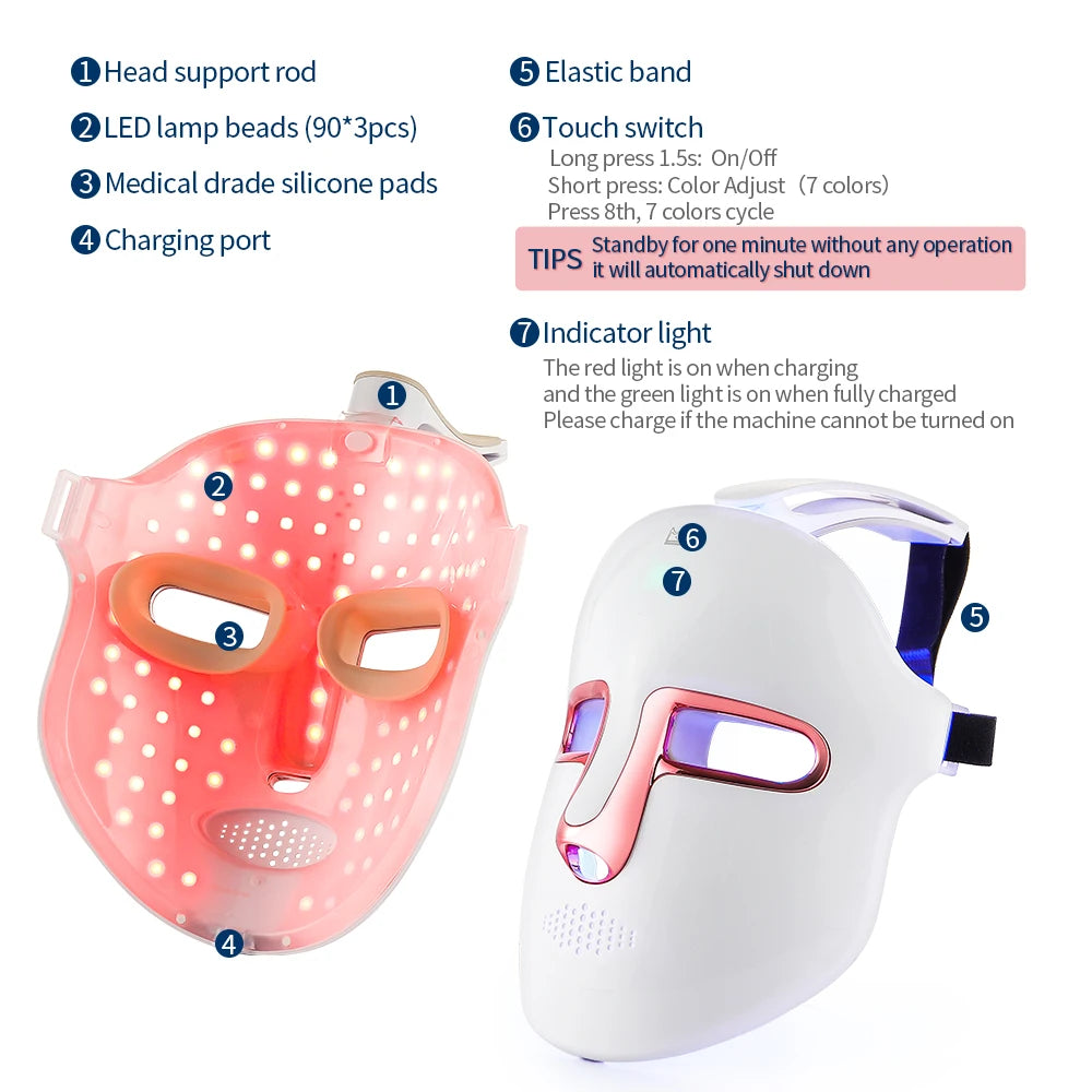 7 Colors LED Facial Mask Photon Therapy For Lift Face Anti Shrink Pore Skin Repair Whiten Wireless Use Beauty Mask