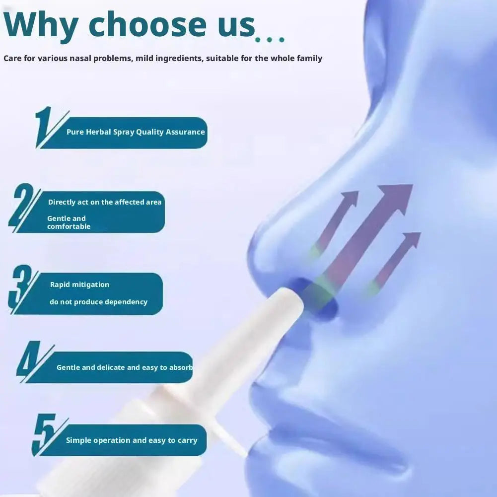 1/2/3/5Pcs Natural Herbal Nasal Spray Effective Relief Decongestant Nasal Sprays Opens Blocked Nasal cavity Care Spray