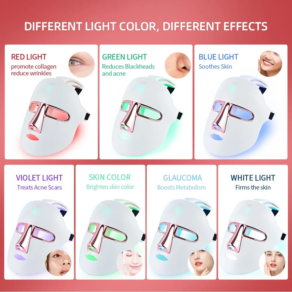 7 Colors Photon Face LED Mask USB Facial Beauty Mask Red Light Therapy Skin Care Repair Skin Brightening Wireless Use