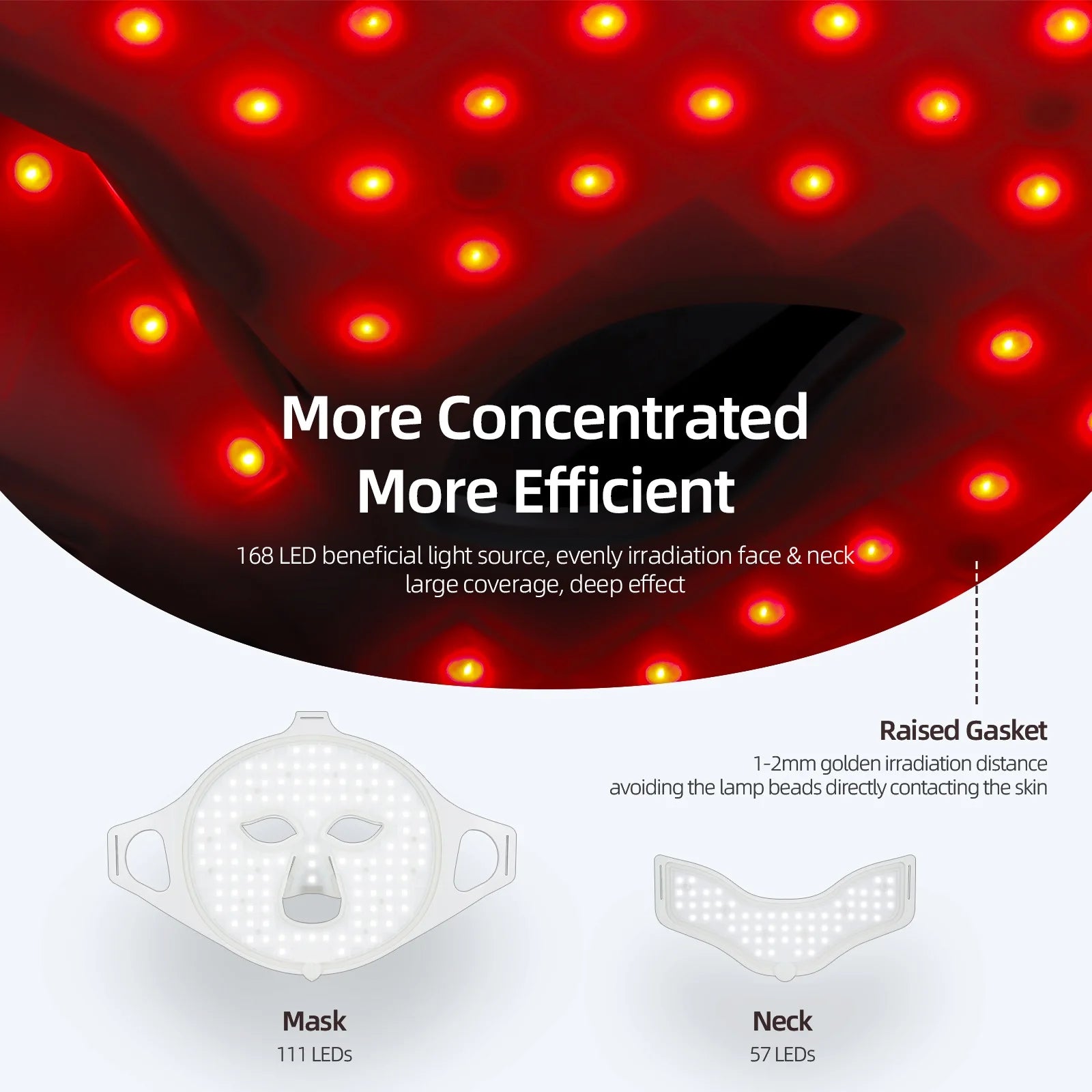 Flexible Silicone Facial Beauty Mask Photon Face Neck LED Mask Red Light Infrared Skin Care Repair Skin Wireless Use