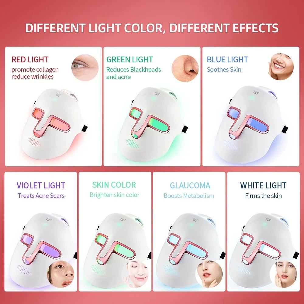 7 Colors LED Facial Mask Photon Therapy For Lift Face Anti Shrink Pore Skin Repair Whiten Wireless Use Beauty Mask